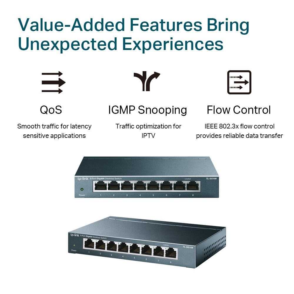 TPLink 8-Port Gigabit Desktop Switch/ 8 Gigabit RJ45 Port