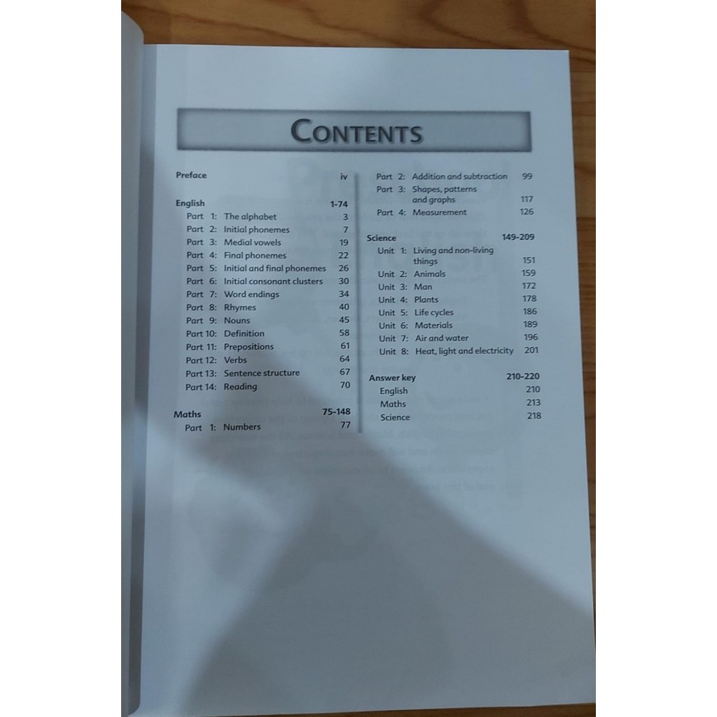 

Learners Preschool English Maths Science