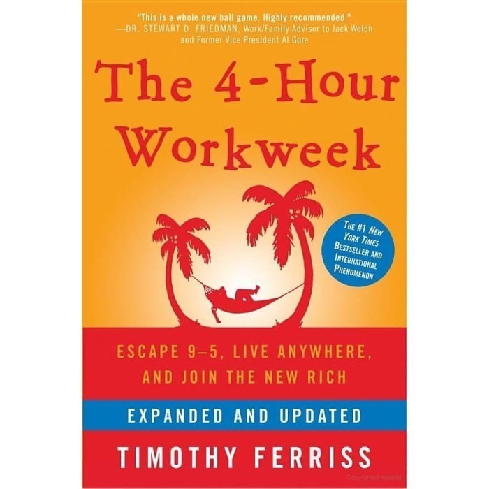 

The 4-Hour Workweek, Expanded and Updated: Escape 9-5, Live Anywh