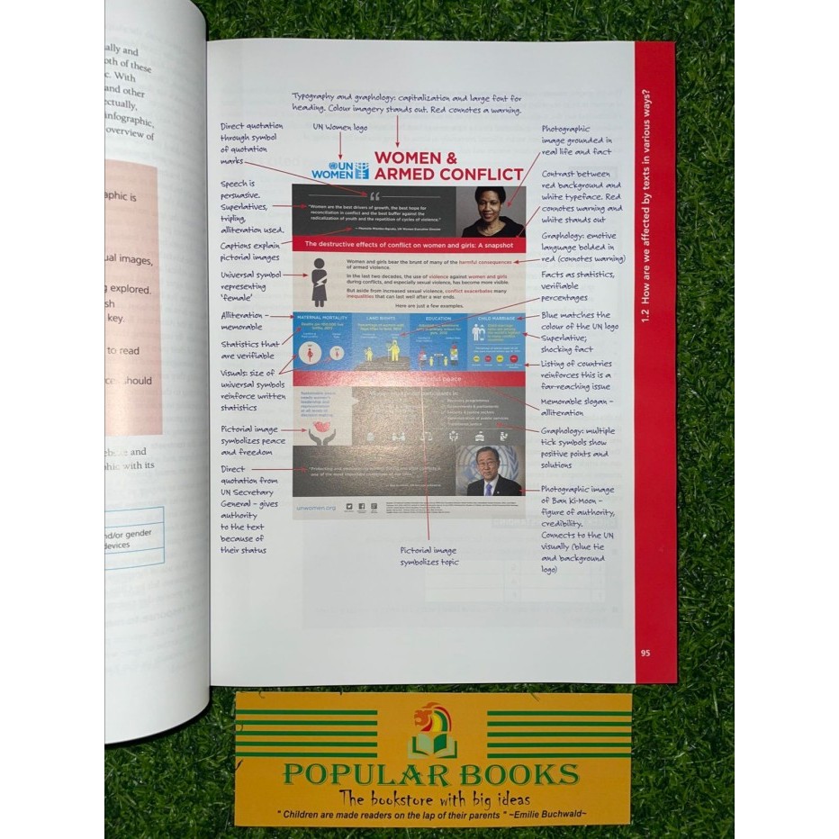 

For The IB Diploma English Language & Literatur