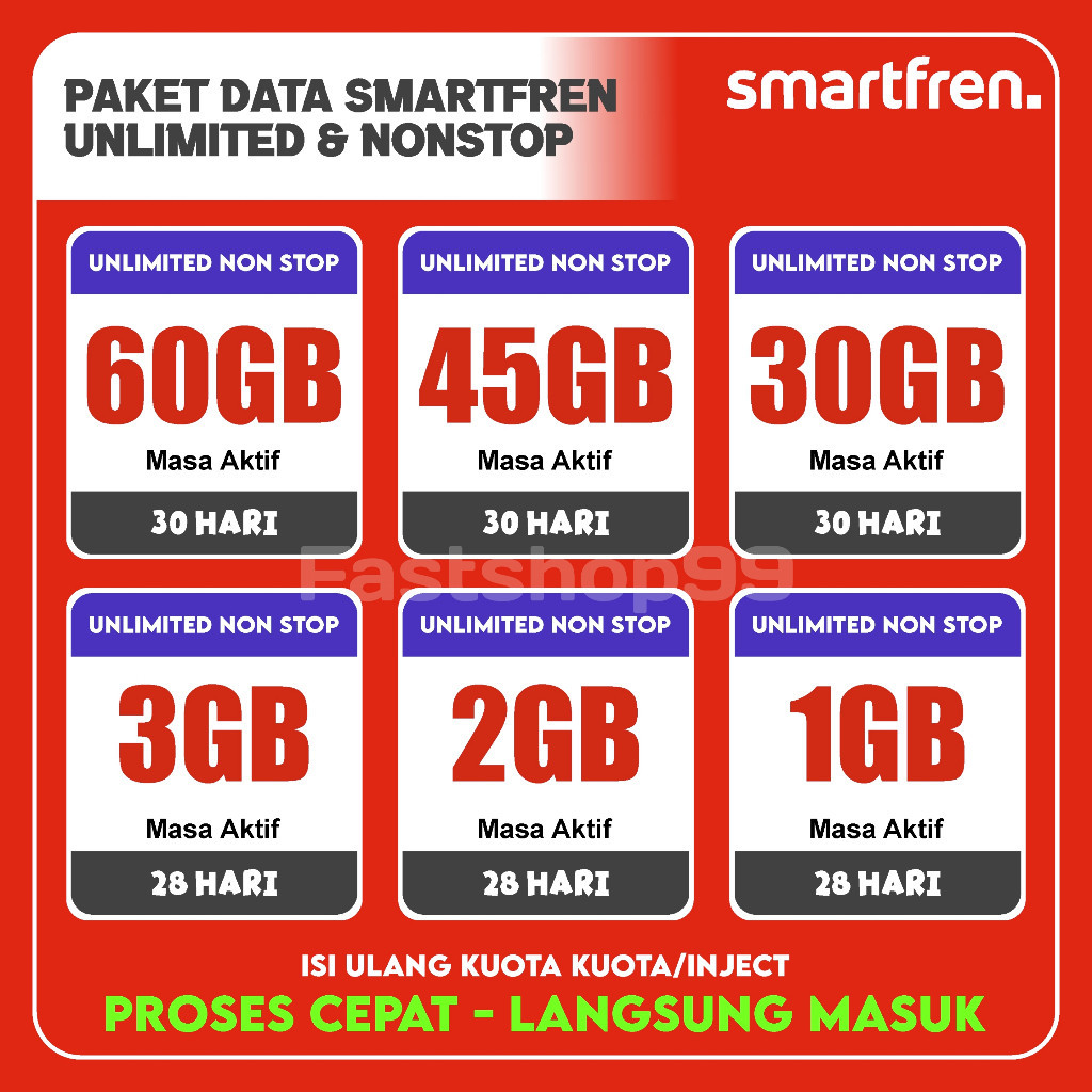 Promo Kuota Smartfren Unlimited Nonstop Murah terbaru