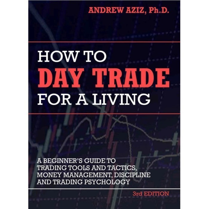 

How to Day Trade for a Living [1 ed.] Andrew Aziz 2016 CreateSpace