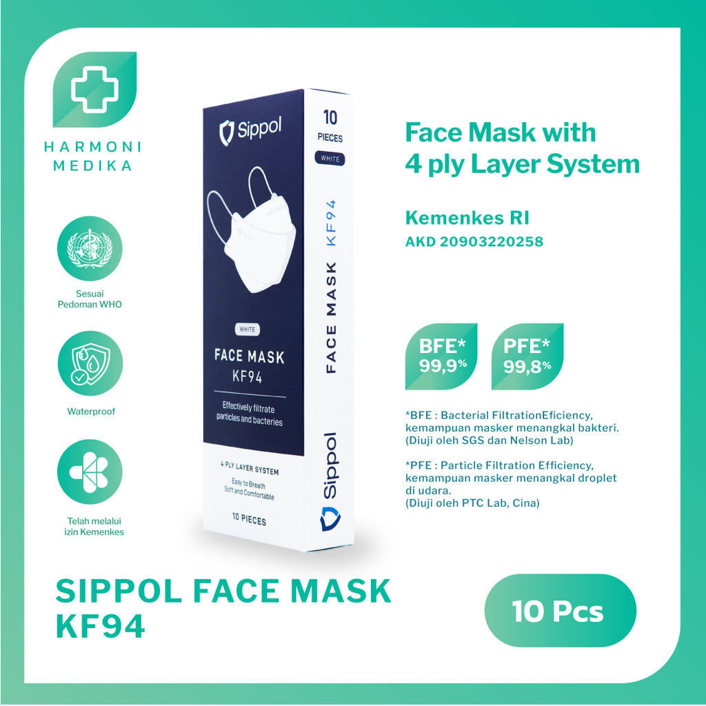 Sippol Face Mask KF94 10 pcs [Box] / Masker Bedah Medis 4 Ply Sekali Pakai Nyaman Anti Virus Bakteri