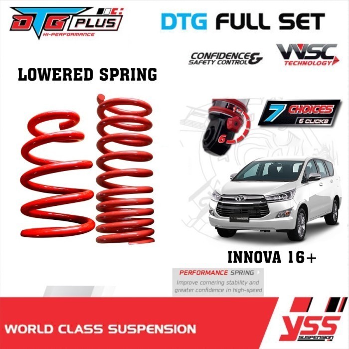 YSS PER Loweringkit Spring Innova Reborn Depan Belakang (05-24) Like Tein Eibach - Lowered Spring