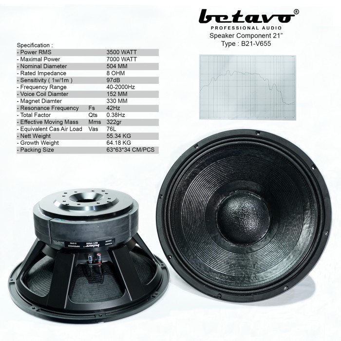 Speaker komponen Betavo B21-V655 component B21 v 655