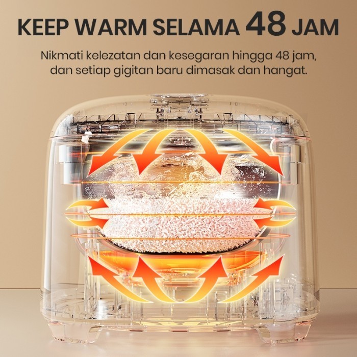 Mecoo Rice Cooker Dital 1.8L - Low Carbo Rice Cooker - Less Sugar