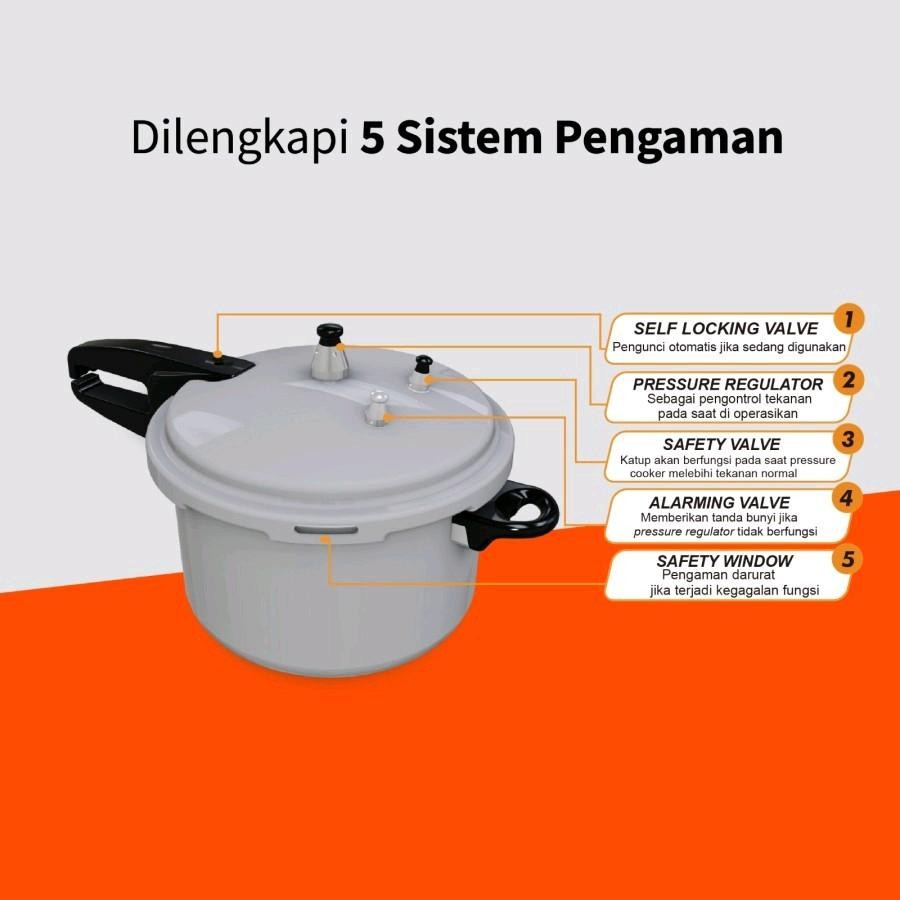 Miyako Presto Sehat Pc 1201 Panci Presto 12 Liter Miyako Pc1201 Bertekanan Uap