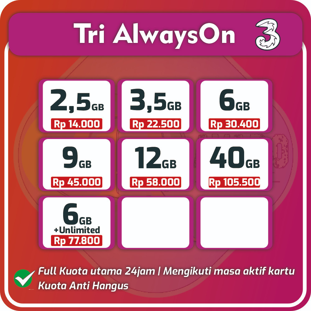 Kuota Internet Isi ulang Tri Happy AON AlwaysON three Murah 1GB 2GB 3GB 7GB 14GB 18GB 30GB 42GB 55GB