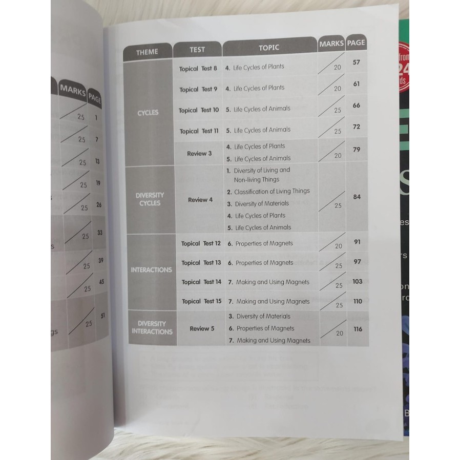 

Science Tests Primary Series - Primary 3