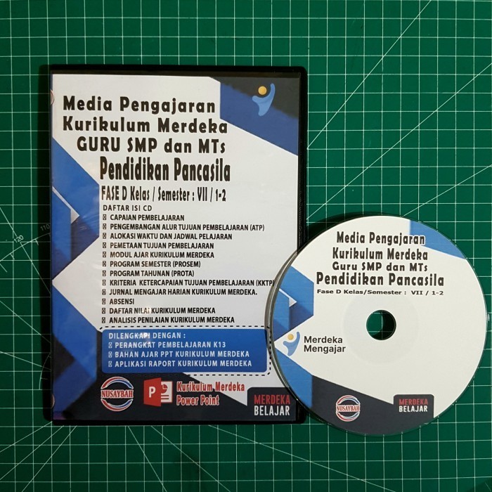 

MODUL AJAR SMP PPKN KELAS 7 DAN 8 KURIKULIM MERDEKA