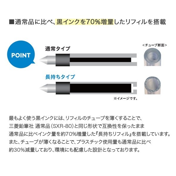 

PROMO!! -Uni Jetstream Multi 3 Color Ballpoint Pen 0.5mm 0.7mm SXE3-507 - White LightPink, 0.5mm