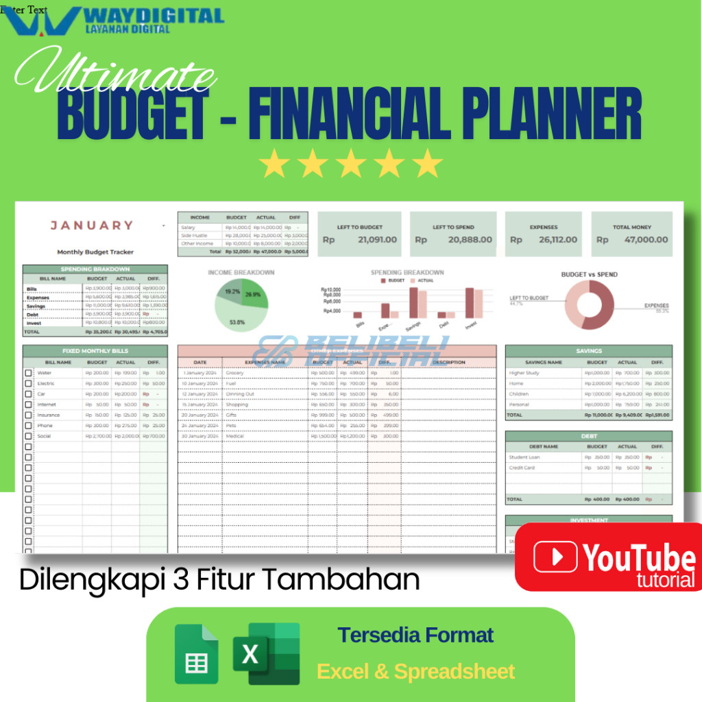 Budget Planner Tracker - Finance Planner Tracker - Financial Planner Tracker - Excel & Spreadsheet
