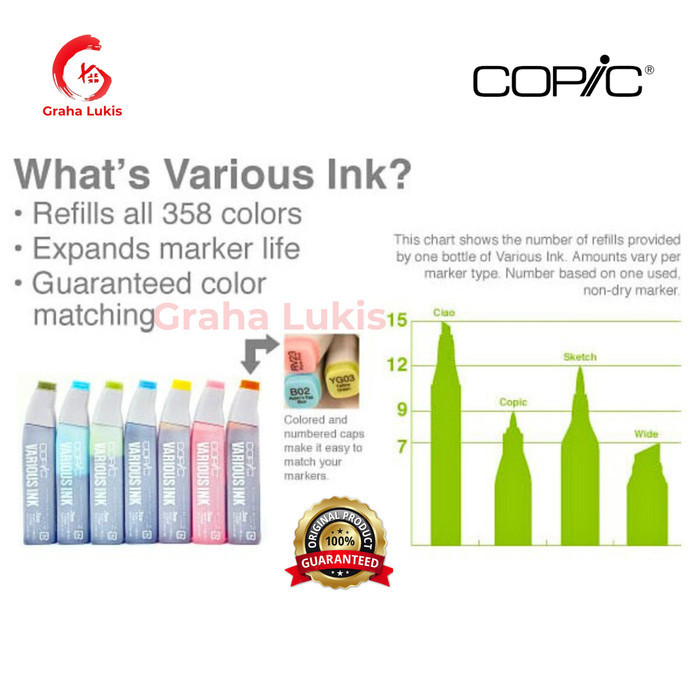 

COPIC VARIOUS INK - REFILL COPIC