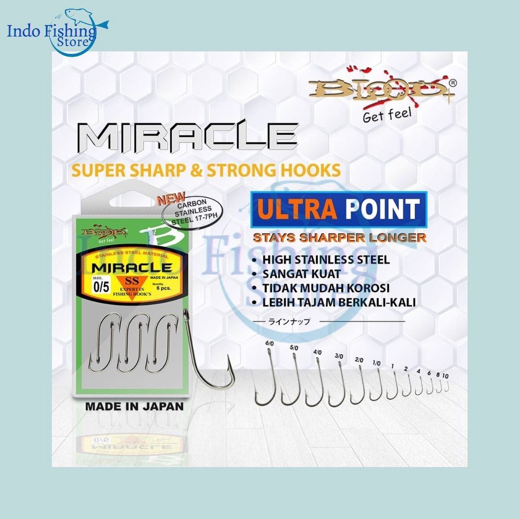 Mata Pancing BLOOD MIRACLE Kail Pancing STAINLESS STEEL - PP