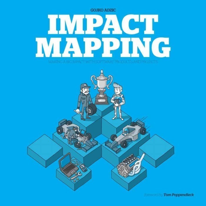 

Impact Mapping: Making a Big Impact with Software Products and Pr
