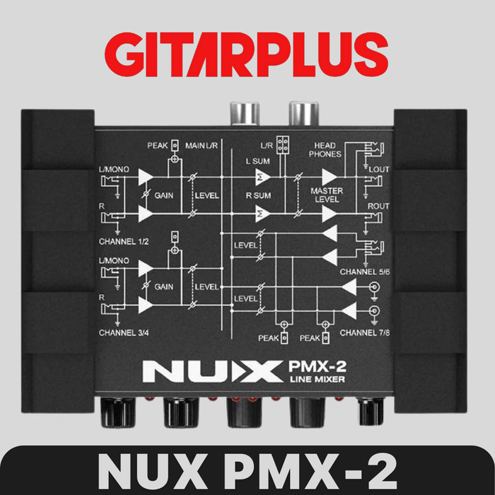 BIG SALE BISA COD NUX PMX2 Mini Line Audio Mixer PMX-2