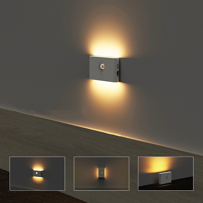 

YTDMEN Lampu Dinding Hias Rumah Sensor PIR Round Warm White 2700K 0.2W - SX-SNL-A TERLARIS
