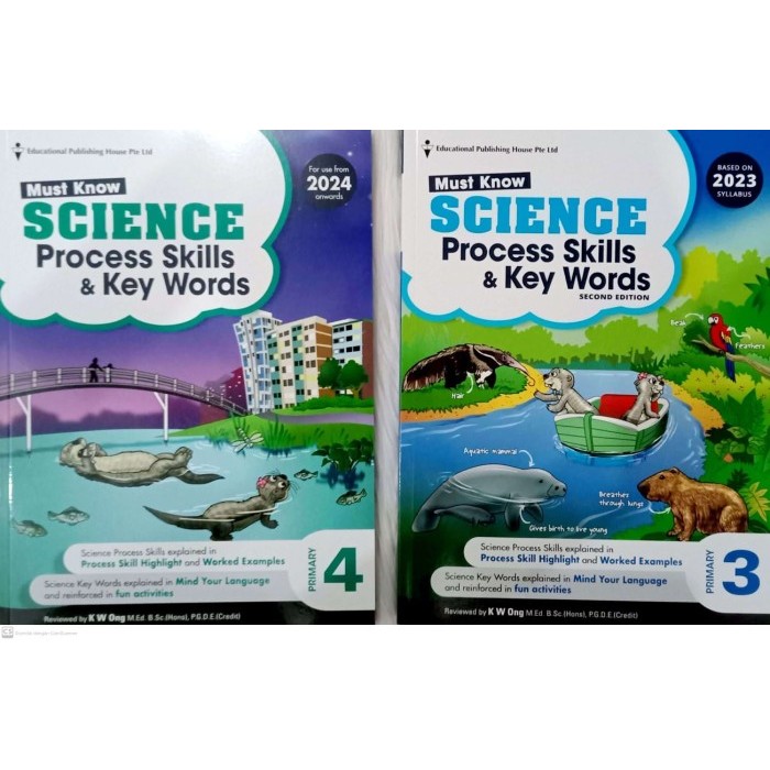 

Must Know Science Process Skill & Key Words seeries - Primary 4