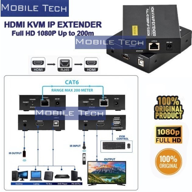 MOBILE TECH HDMI KVM IP Extender via UTP Up to 200 Meter M CAT6