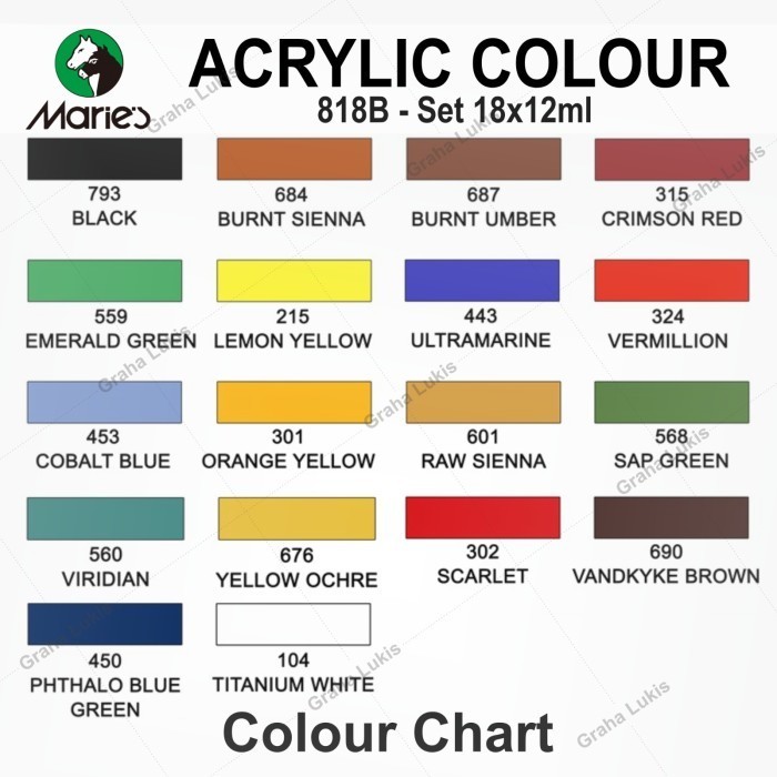 

Cat Akrilik Maries Acrylic Colour set 18