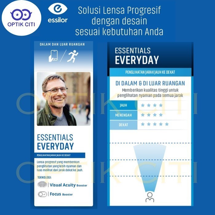 Lensa Progresif Essilor Esential Everyday Photochromic Night Drive Ori