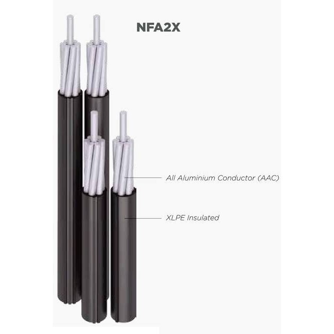 Kabel Twisted / SR / Twist / NFA2X / TC Aluminium 2 x 10 mm min 10m