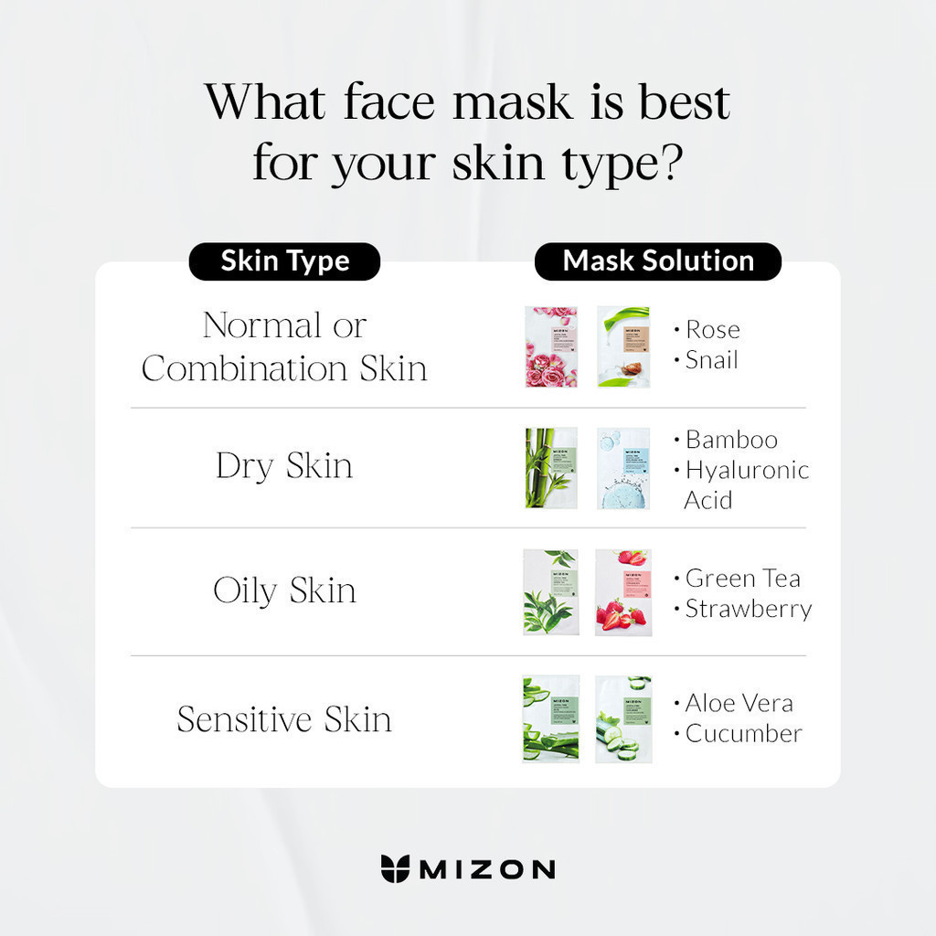 MIZON Sheet Mask Korea - Green Tea | Moisture &amp; Vitality | Masker untuk Vitalitas Kulit