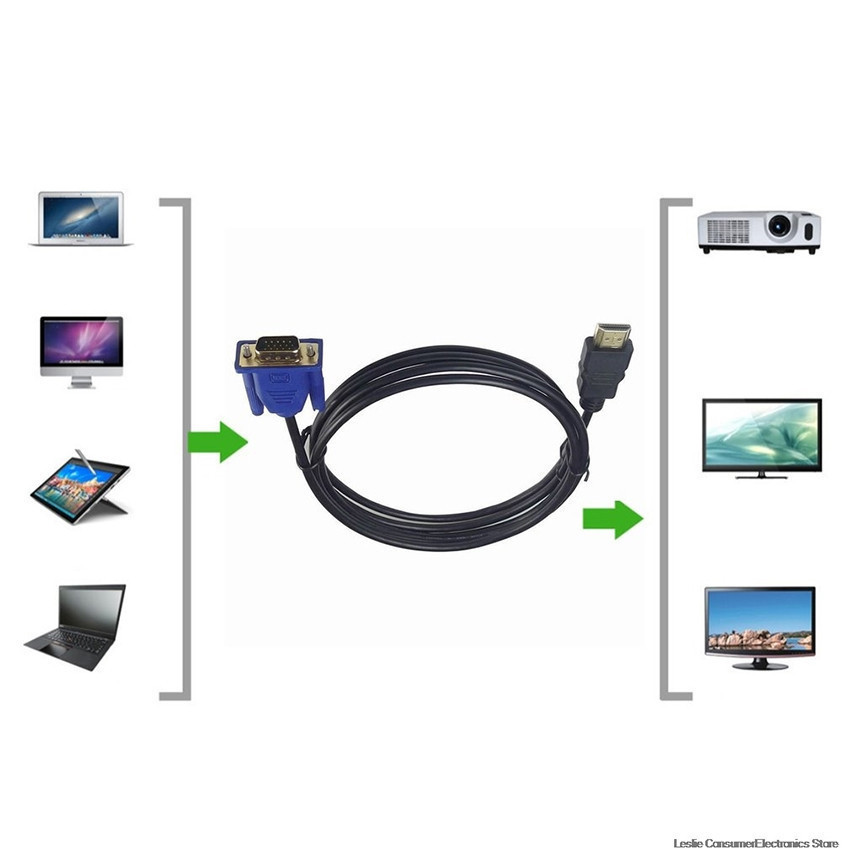 CONVERTER HDMI TO VGA 3m - KABEL HDMI TO VGA - HDMI male to VGA male - 3M Hitam