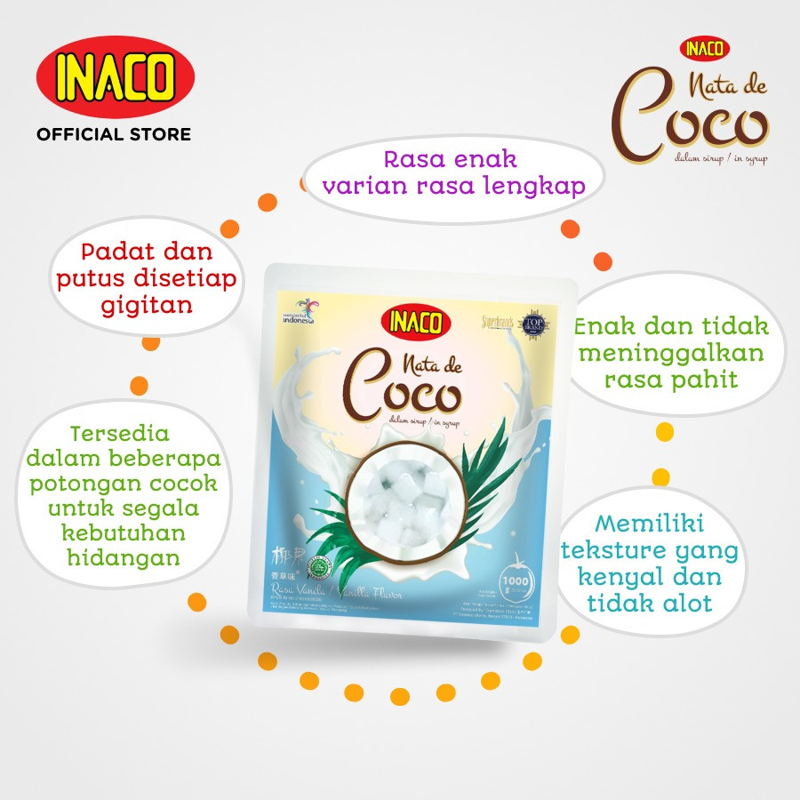 

INACO Nata De Coco 360gr Kemasan Ekonomis Sehat Bergizi Berbagai Rasa Mango Strawberry Cocopandan