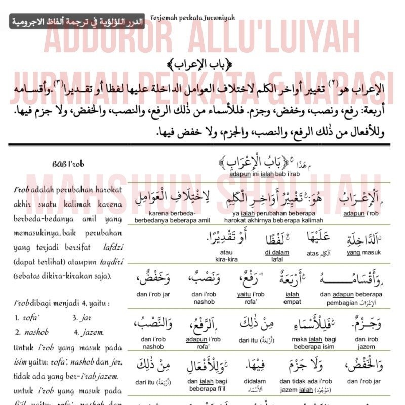 Terjemah Kitab Jurmiyah Perkata & Penjelasan Narasi & Skema Makna Indonesia, Adduror Allu'luiyah Dur