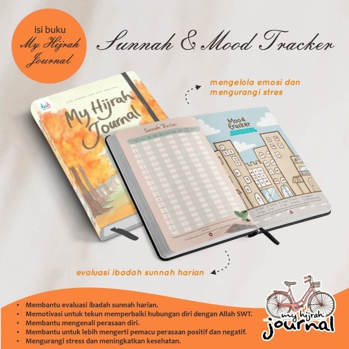 

MUSLIMAH PLANNER 2024 Usia 18Thn +