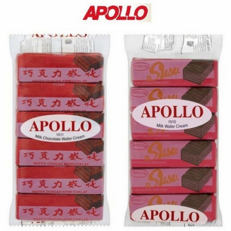 apollo wafer malaysia