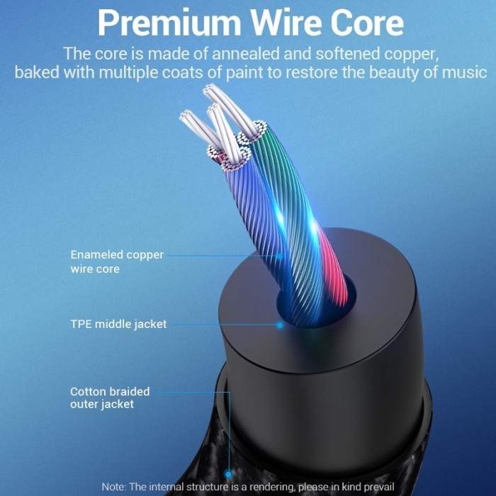 Vention Kabel USB Type C to AUX 3.5mm Jack Audio Adapter - BGK - 1M