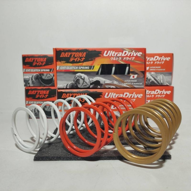 PER CVT DAYTONA NOUVO PER CVT RACING NOUVO ORIGINAL DAYTONA