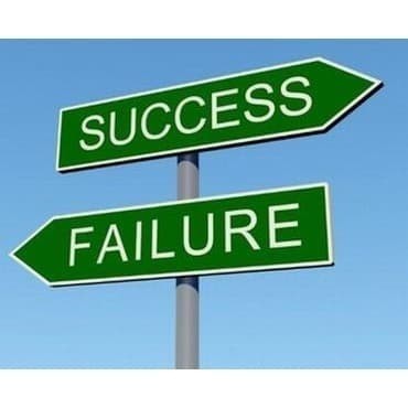 

How to Quickly Use the Sedona Method KISS Releasing System