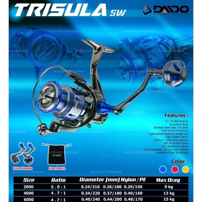 REEL PANCING DAIDO TRISULA SW - 2000 POWER HANDLE