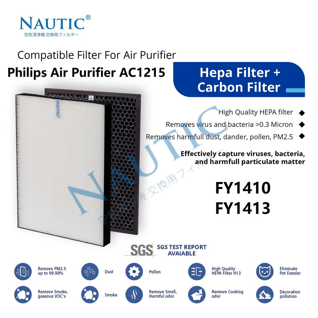 PHILIPS Nano Protect Replacement Filter HEPA FY1410 / PHILIPS FY1413 HEPA Filter Karbon replacement 