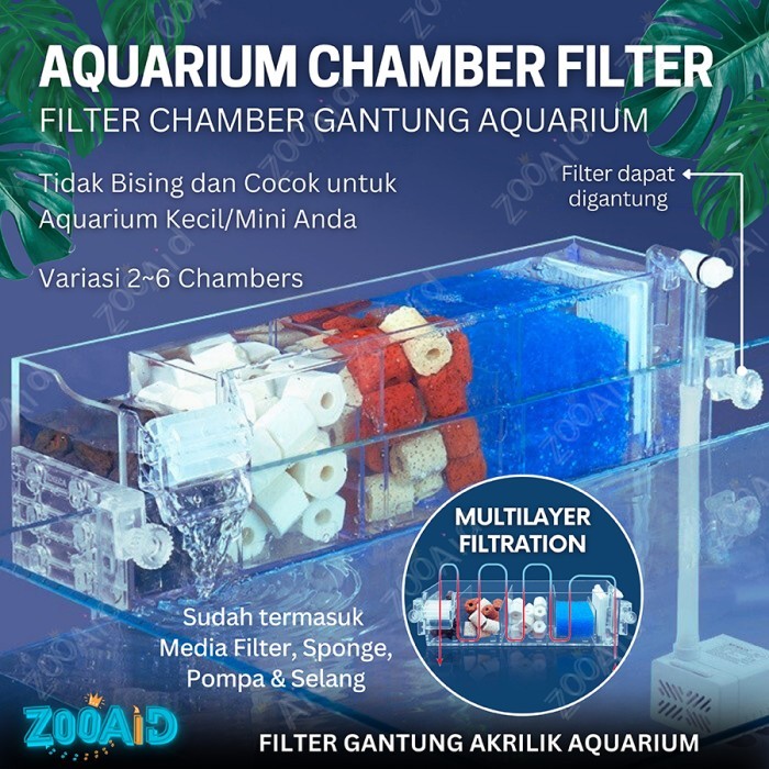 Filter Gantung Akrilik Aquarium External Chamber Hanging Hang On Akuarium Aquascape Kolam Besar Keci