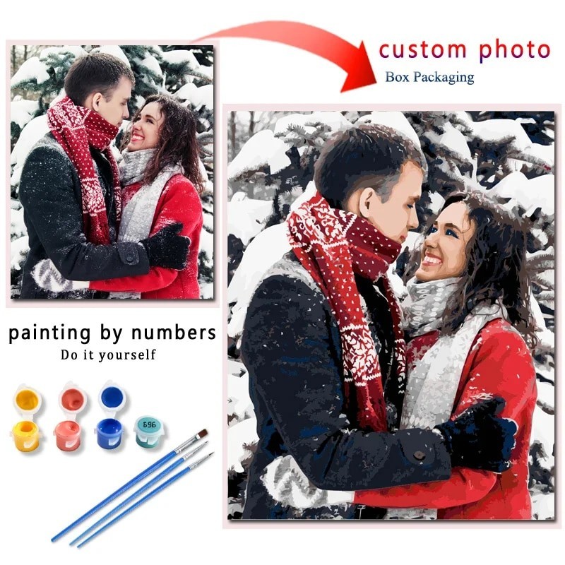

Custom Painting by Numbers For Adults Dropshipping Photo Kits Gift Picture Number Oil Acrylic Paint On Canvas Personality DIY