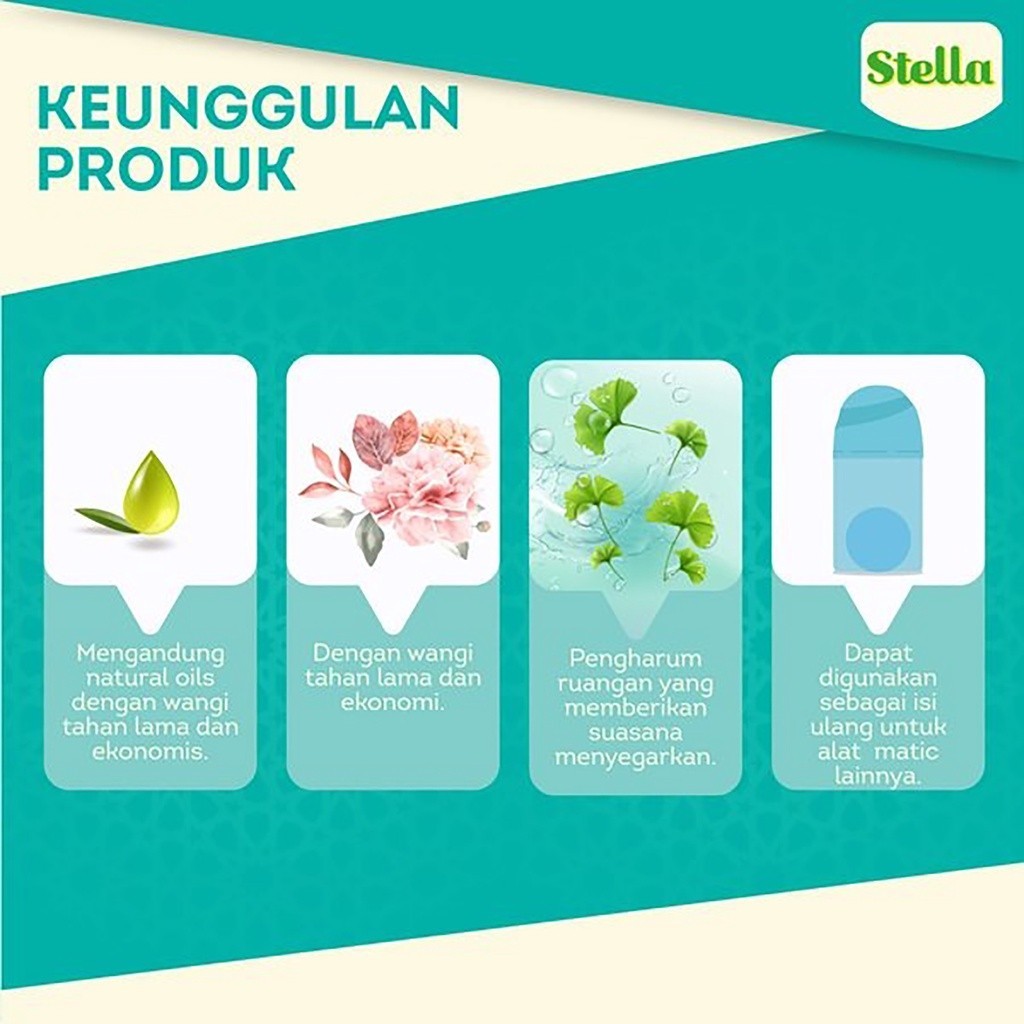 READY Stella Aerosol All In One Apple/Orange/Lemon/Rose Stella Matic Refill Pengharum Ruangan