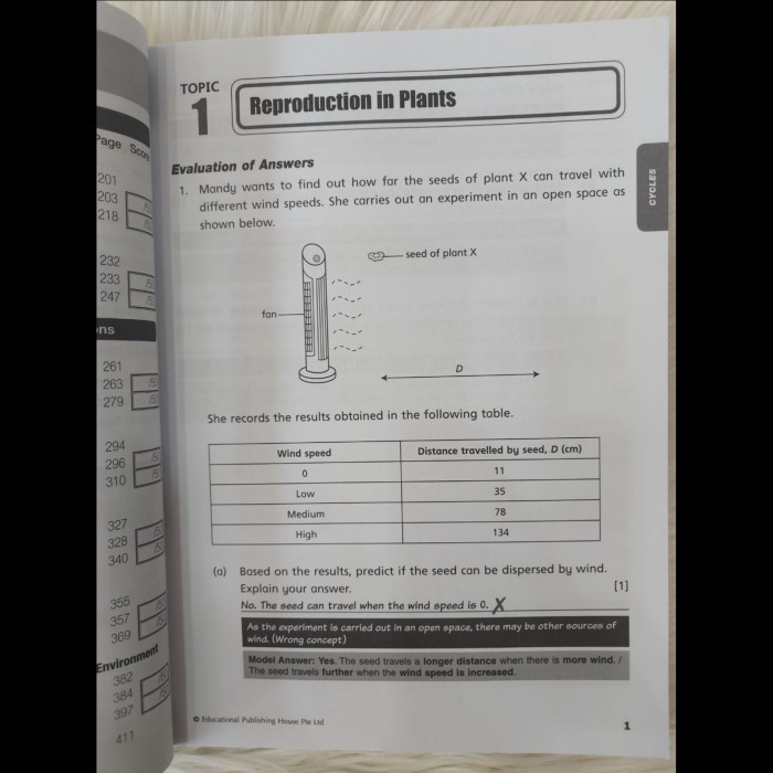 

Upper Block Science The Class By Topic