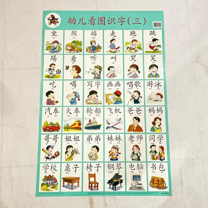 

chinese character wall chart series 1 - Can You Play