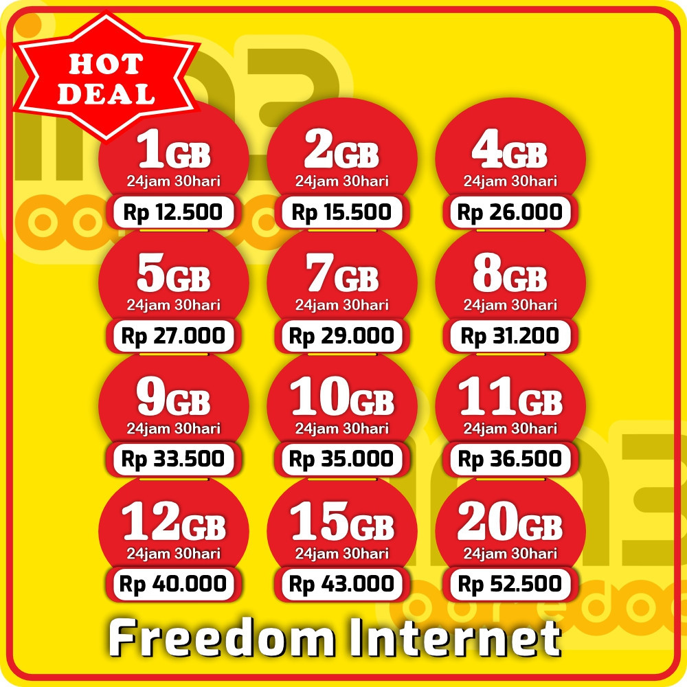 ISI ULANG PAKET INTERNET KUOTA VOCER MURAH INDOSAT UNLIMITED JUMBO