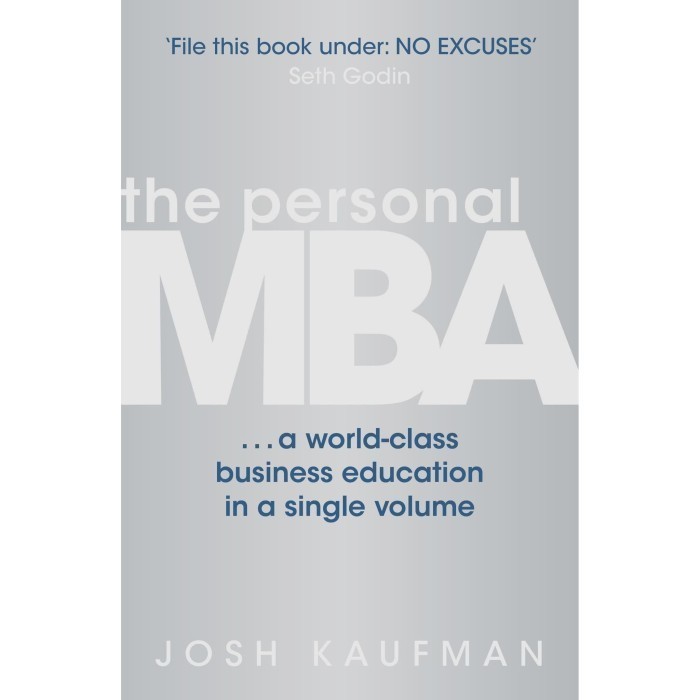 

The Personal MBA (9781101455722) Kaufman, Josh 2010 Portfolio