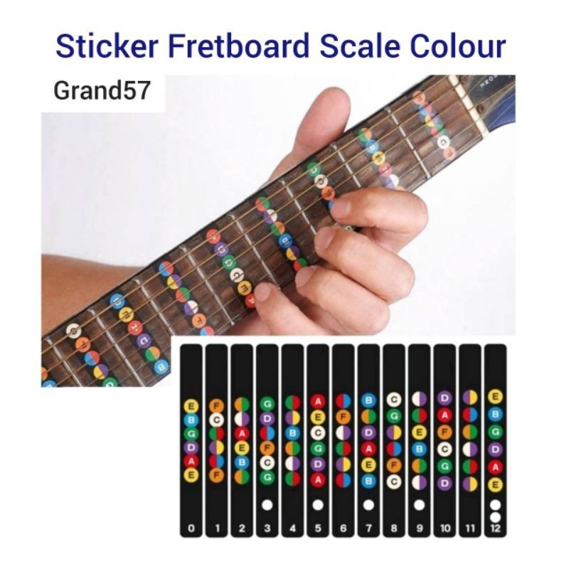 Sticker Note Gitar Stiker Penanda Nada Fret Fretboard Note kunci Gitar