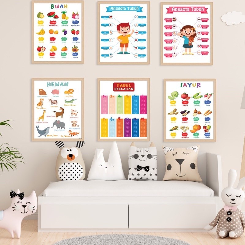 POSTER PENDIDIKAN EDUKASI MAINAN BELAJAR ANAK USIA BALITA BATITA PAUD TK SD MI MUSLIM ISLAM ISLAMI H