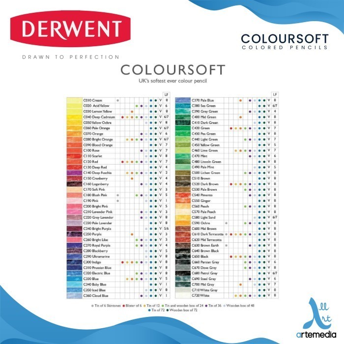 

Pensil Warna Derwent Coloursoft Pencil Color