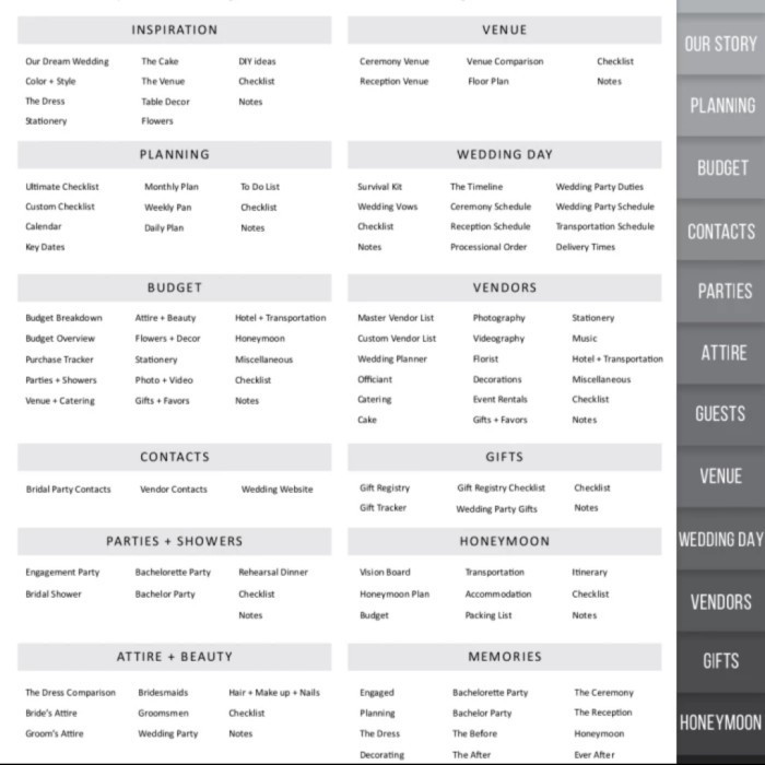 

PAPERLESS WEDDING PLANNER - BUDGET CATERING CEREMONY VENDOR GIFT