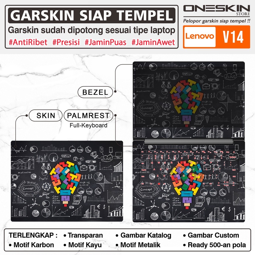 Garskin Stiker Laptop Lenovo V14 V15 ADA ARE IIL IKB IWL Skin Bening Transparan Gambar Full Body