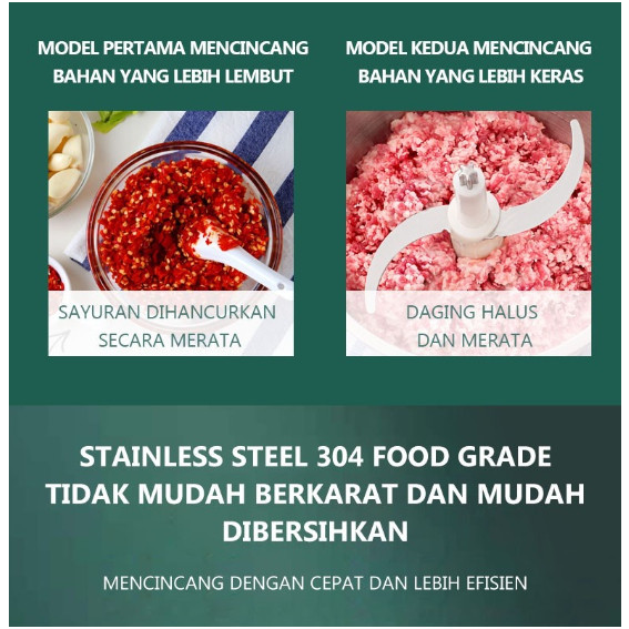 TERBARU MEAT GRIENDER BLENDER DAGING BLENDER BAKSO BELENDER CHOPPER PENGGILING DAGING ELEKTRIK